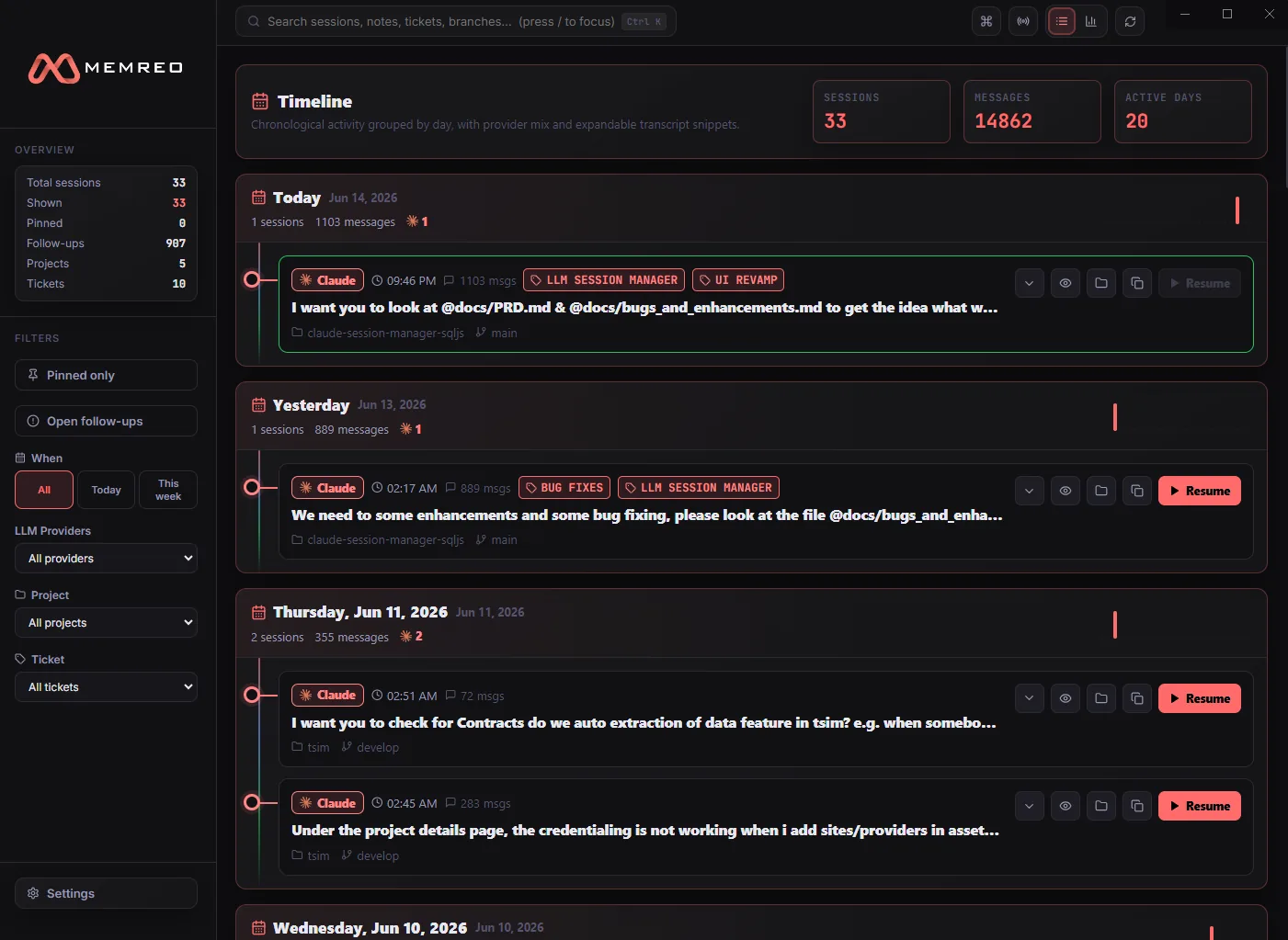 Timeline view of sessions grouped by day with activity density